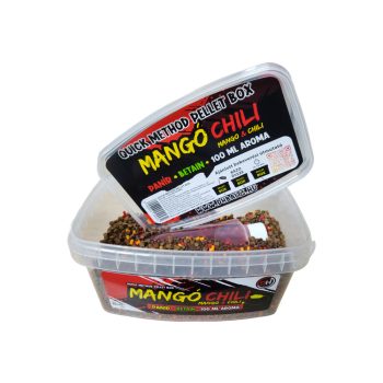 Quick method pellet box - MANGÓ & CHILI